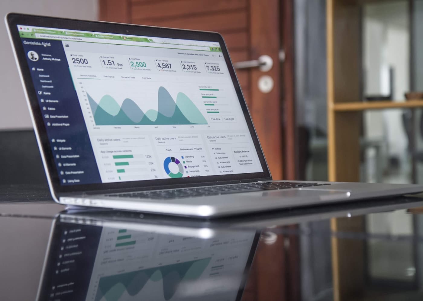 Business analytics and financial statements